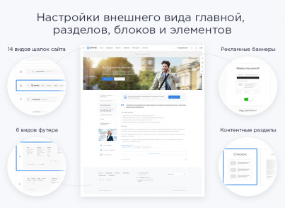 Аспро: Приорити 2.0